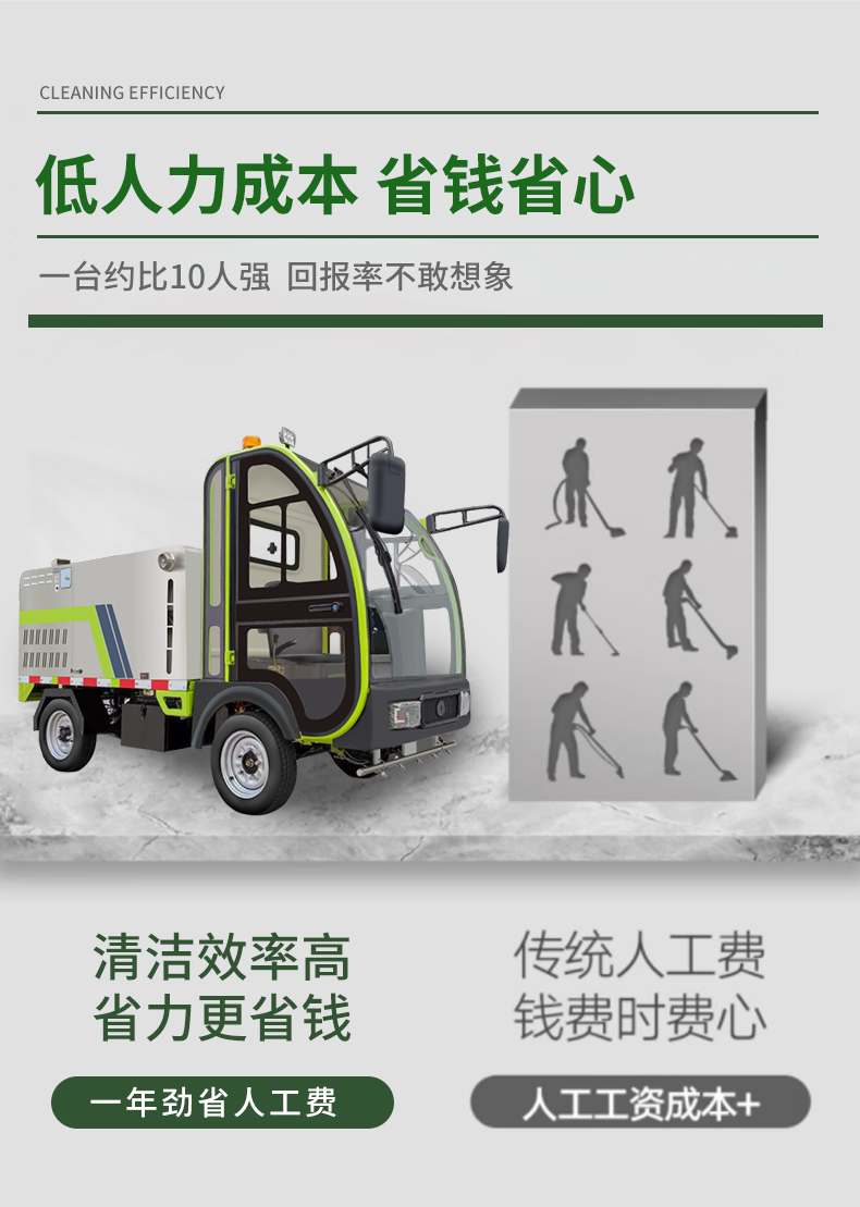 鼎潔盛世新能源純鋰電高壓沖洗車道路養護車DJ800EMINI83