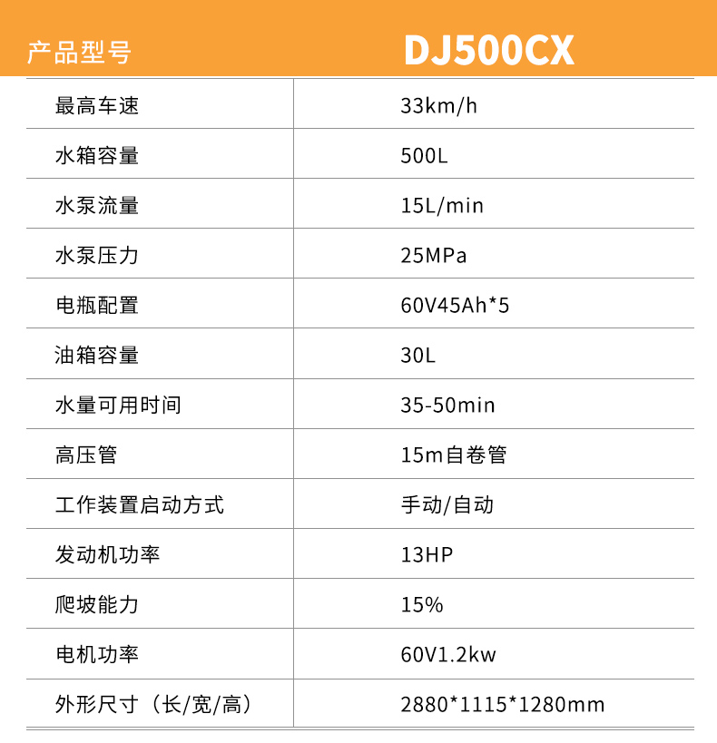鼎潔盛世大容量高壓沖洗車市政小區物業清洗車DJ500CX44